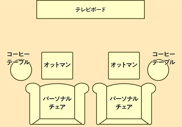 1LDKにおけるパーソナルチェアを使用した横並びレイアウト