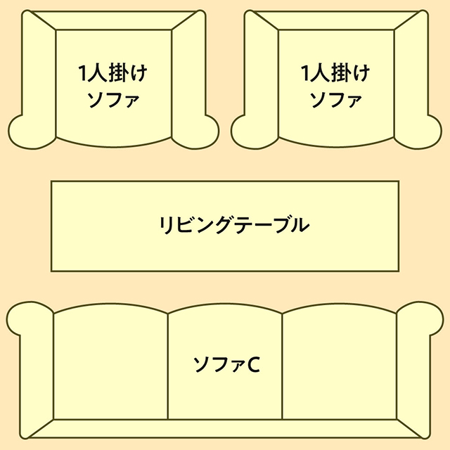 1LDKにおける対面型レイアウト